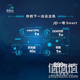 京東云1核1G入門級云服務器深度解析 280元包年性價比如何？